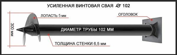 Купить сваи толщиной стенок от 6 мм в Феодосии по цене 1392 рублей | Интернет-магазин свай